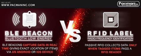 rfid beacon chip|beacon vs rfid chip.